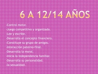 •Control  motor.
•Juego competitivo y organizado.

•Lee y escribe.

•Desarrolla el concepto financiero.

•Constituye su grupo de amigos.

•Interacción paterno-filial.

•Desarrolla la moral.

•Inicia la independencia familiar.

•Desarrolla su personalidad.

•la sexualidad.
 