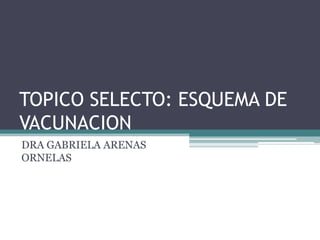 TOPICO SELECTO: ESQUEMA DE
VACUNACION
DRA GABRIELA ARENAS
ORNELAS
 