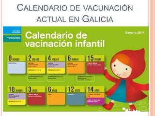 CALENDARIO DE VACUNACIÓN
ACTUAL EN GALICIA

 