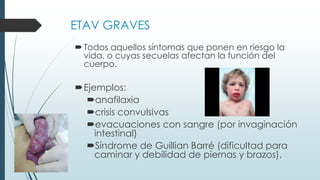 ETAV GRAVES
Todos aquellos síntomas que ponen en riesgo la
vida, o cuyas secuelas afectan la función del
cuerpo.
Ejemplos:
anafilaxia
crisis convulsivas
evacuaciones con sangre (por invaginación
intestinal)
Síndrome de Guillian Barré (dificultad para
caminar y debilidad de piernas y brazos).
 
