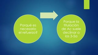 Porqué es
necesario
el refuerzo?
Porque la
titulación
de Ac suele
declinar a
los 3-5a
 