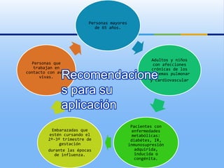 Personas mayores
de 65 años.
Adultos y niños
con afecciones
crónicas de los
sistemas pulmonar
y cardiovascular
Pacientes con
enfermedades
metabólicas:
diabétes, IR,
inmunosupresión
adquirida,
inducida o
congénita.
Embarazadas que
estén cursando el
2º-3º trimestre de
gestación
durante las épocas
de influenza.
Personas que
trabajan en
contacto con aves
vivas. Recomendacione
s para su
aplicación
 