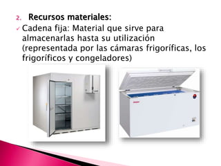 2. Recursos materiales:
 Cadena fija: Material que sirve para
almacenarlas hasta su utilización
(representada por las cámaras frigoríficas, los
frigoríficos y congeladores)
 