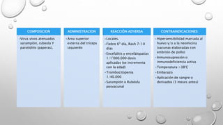 COMPOSICION
•Virus vivos atenuados
sarampión, rubeola Y
parotiditis (paperas).
ADMINISTRACION
•Area superior
externa del tríceps
izquierdo
REACCIÓN ADVERSA
•Locales.
•Fiebre 6º día, Rash 7-10
días
•Encefalitis y encefalopatías
1/1’000.000 dosis
aplicadas (se incrementa
con la edad)
•Trombocitopenia
1/40.000
•Sarampión o Rubéola
posvacunal
CONTRAINDICACIONES:
•Hipersensibilidad marcada al
huevo y/o a la neomicina
(vacunas elaboradas con
embrión de pollo)
•Inmunosupresión o
inmunodeficiencia activa
•Temperatura >38°C
•Embarazo
•Aplicación de sangre o
derivados (3 meses antes)
 
