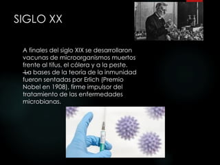 SIGLO XX
A finales del siglo XIX se desarrollaron
vacunas de microorganismos muertos
frente al tifus, el cólera y a la peste.
—
La bases de la teoría de la inmunidad
fueron sentadas por Erlich (Premio
Nobel en 1908), firme impulsor del
tratamiento de las enfermedades
microbianas.
 