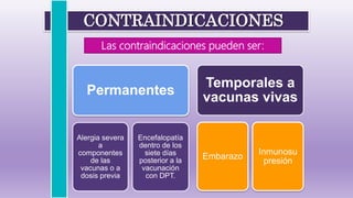Permanentes
Alergia severa
a
componentes
de las
vacunas o a
dosis previa
Encefalopatía
dentro de los
siete días
posterior a la
vacunación
con DPT.
Temporales a
vacunas vivas
Embarazo
Inmunosu
presión
CONTRAINDICACIONES
Las contraindicaciones pueden ser:
 