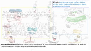 Termo Osis Vacunas y toxoides | PPTX