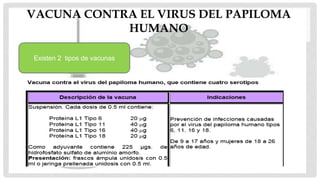 VACUNA CONTRA EL VIRUS DEL PAPILOMA
HUMANO
Existen 2 tipos de vacunas
 