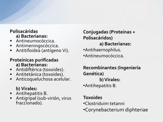 Polisacáridas                     Conjugadas (Proteínas +
  a) Bacterianas:                 Polisacáridos)
• Antineumocóccica.
• Antimeningocóccica.                     a) Bacterianas:
• Antitifoidea (antígeno Vi).     •Antihaemophilus.
                                  •Antineumocóccica.
Proteínicas purificadas
   a) Bacterianas:
• Antidiftérica (toxoides).       Recombinantes (Ingeniería
• Antitetánica (toxoides).        Genética)
• Anticoqueluchosa acelular.             b) Virales:
                                  •Antihepatitis B.
  b) Virales:
• Antihepatitis B.
• Antigripal (sub-virión, virus   Toxoides
  fraccionado).                   •Clostriduim tetanni
                                  •Corynebacterium diphteriae
 