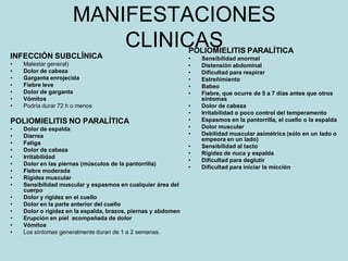 MANIFESTACIONES
                          CLINICAS                             POLIOMIELITIS PARALÍTICA
INFECCIÓN SUBCLÍNICA                                           •   Sensibilidad anormal
•   Malestar general)                                          •   Distensión abdominal
•   Dolor de cabeza                                            •   Dificultad para respirar
•   Garganta enrojecida                                        •   Estreñimiento
•   Fiebre leve                                                •   Babeo
•   Dolor de garganta                                          •   Fiebre, que ocurre de 5 a 7 días antes que otros
•   Vómitos                                                        síntomas
•   Podría durar 72 h o menos                                  •   Dolor de cabeza
                                                               •   Irritabilidad o poco control del temperamento
POLIOMIELITIS NO PARALÍTICA                                    •   Espasmos en la pantorrilla, el cuello o la espalda
•   Dolor de espalda                                           •   Dolor muscular
•   Diarrea                                                    •   Debilidad muscular asimétrica (sólo en un lado o
                                                                   empeora en un lado)
•   Fatiga
                                                               •   Sensibilidad al tacto
•   Dolor de cabeza
                                                               •   Rigidez de nuca y espalda
•   Irritabilidad
                                                               •   Dificultad para deglutir
•   Dolor en las piernas (músculos de la pantorrilla)
                                                               •   Dificultad para iniciar la micción
•   Fiebre moderada
•   Rigidez muscular
•   Sensibilidad muscular y espasmos en cualquier área del
    cuerpo
•   Dolor y rigidez en el cuello
•   Dolor en la parte anterior del cuello
•   Dolor o rigidez en la espalda, brazos, piernas y abdomen
•   Erupción en piel acompañada de dolor
•   Vómitos
•   Los síntomas generalmente duran de 1 a 2 semanas.
 