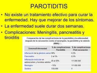 PAROTIDITIS
• No existe un tratamiento efectivo para curar la
  enfermedad. Hay que mejorar de los síntomas.
• La enfermedad suele durar dos semanas.
• Complicaciones: Meningitis, pancreatitis y
  tiroiditis
 