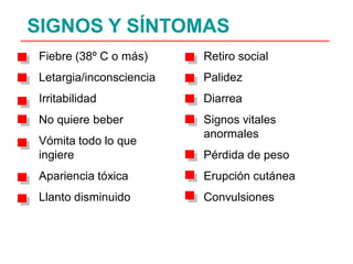 SIGNOS Y SÍNTOMAS
Fiebre (38º C o más)     Retiro social
Letargia/inconsciencia   Palidez
Irritabilidad            Diarrea
No quiere beber          Signos vitales
                         anormales
Vómita todo lo que
ingiere                  Pérdida de peso
Apariencia tóxica        Erupción cutánea
Llanto disminuido        Convulsiones
 
