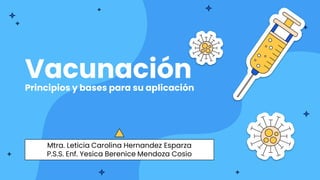 Mtra. Leticia Carolina Hernandez Esparza
P.S.S. Enf. Yesica Berenice Mendoza Cosio
Vacunación
Principios y bases para su aplicación
 