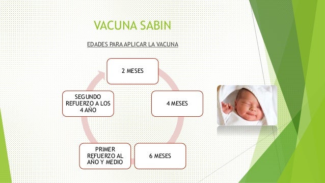 Vacuna sabin