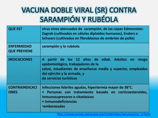 VACUNA DOBLE VIRAL (SR) CONTRA
SARAMPIÓN Y RUBÉOLA
QUE ES? virus vivos atenuados de sarampión, de las cepas Edmonston-
Zagreb (cultivados en células diploides humanas), Enders o
Schwarz (cultivados en fibroblastos de embrión de pollo)
ENFERMEDAD
QUE PREVIENE
sarampión y la rubéola
INDICACIONES A partir de los 12 años de edad. Adultos en riesgo
epidemiológico, trabajadores de la
salud, estudiantes de enseñanza media y superior, empleados
del ejército y la armada, y
de servicios turísticos
CONTRAINDICACI
ONES
Infecciones febriles agudas, hipertermia mayor de 38°C.
• Personas con tratamiento basado en corticoesteroides,
inmunosupresores o citotóxicos
• Inmunodeficiencias
•embarazadas
http://www.censia.salud.gob.mx/contenidos/vacunas/srp_sr.html
 