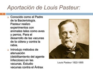 Aportación de Louis Pasteur:
 Conocido como el Padre
de la Bacteriología.
Pasteur realizo
experimentos con
animales tales como aves
y perros. Para el
desarrollo de las vacunas
de la cólera y contra la
rabia.
 Introdujo métodos de
atenuación
(debilitamiento del agente
infeccioso) en las
vacunas. Estudio
vacunas contra el Ántrax
8
Louis Pasteur 1822-1895
 