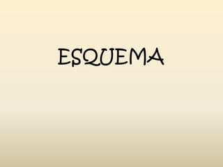 ESQUEMA

 
