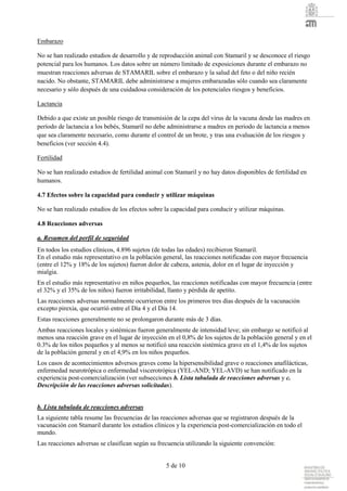 5 de 10
Embarazo
No se han realizado estudios de desarrollo y de reproducción animal con Stamaril y se desconoce el riesgo
potencial para los humanos. Los datos sobre un número limitado de exposiciones durante el embarazo no
muestran reacciones adversas de STAMARIL sobre el embarazo y la salud del feto o del niño recién
nacido. No obstante, STAMARIL debe administrarse a mujeres embarazadas sólo cuando sea claramente
necesario y sólo después de una cuidadosa consideración de los potenciales riesgos y beneficios.
Lactancia
Debido a que existe un posible riesgo de transmisión de la cepa del virus de la vacuna desde las madres en
período de lactancia a los bebés, Stamaril no debe administrarse a madres en periodo de lactancia a menos
que sea claramente necesario, como durante el control de un brote, y tras una evaluación de los riesgos y
beneficios (ver sección 4.4).
Fertilidad
No se han realizado estudios de fertilidad animal con Stamaril y no hay datos disponibles de fertilidad en
humanos.
4.7 Efectos sobre la capacidad para conducir y utilizar máquinas
No se han realizado estudios de los efectos sobre la capacidad para conducir y utilizar máquinas.
4.8 Reacciones adversas
a. Resumen del perfil de seguridad
En todos los estudios clínicos, 4.896 sujetos (de todas las edades) recibieron Stamaril.
En el estudio más representativo en la población general, las reacciones notificadas con mayor frecuencia
(entre el 12% y 18% de los sujetos) fueron dolor de cabeza, astenia, dolor en el lugar de inyección y
mialgia.
En el estudio más representativo en niños pequeños, las reacciones notificadas con mayor frecuencia (entre
el 32% y el 35% de los niños) fueron irritabilidad, llanto y pérdida de apetito.
Las reacciones adversas normalmente ocurrieron entre los primeros tres días después de la vacunación
excepto pirexia, que ocurrió entre el Día 4 y el Día 14.
Estas reacciones generalmente no se prolongaron durante más de 3 días.
Ambas reacciones locales y sistémicas fueron generalmente de intensidad leve; sin embargo se notificó al
menos una reacción grave en el lugar de inyección en el 0,8% de los sujetos de la población general y en el
0.3% de los niños pequeños y al menos se notificó una reacción sistémica grave en el 1,4% de los sujetos
de la población general y en el 4,9% en los niños pequeños.
Los casos de acontecimientos adversos graves como la hipersensibilidad grave o reacciones anafilácticas,
enfermedad neurotrópica o enfermedad viscerotrópica (YEL-AND; YEL-AVD) se han notificado en la
experiencia post-comercialización (ver subsecciones b. Lista tabulada de reacciones adversas y c.
Descripción de las reacciones adversas solicitadas).
b. Lista tabulada de reacciones adversas
La siguiente tabla resume las frecuencias de las reacciones adversas que se registraron después de la
vacunación con Stamaril durante los estudios clínicos y la experiencia post-comercialización en todo el
mundo.
Las reacciones adversas se clasifican según su frecuencia utilizando la siguiente convención:
 