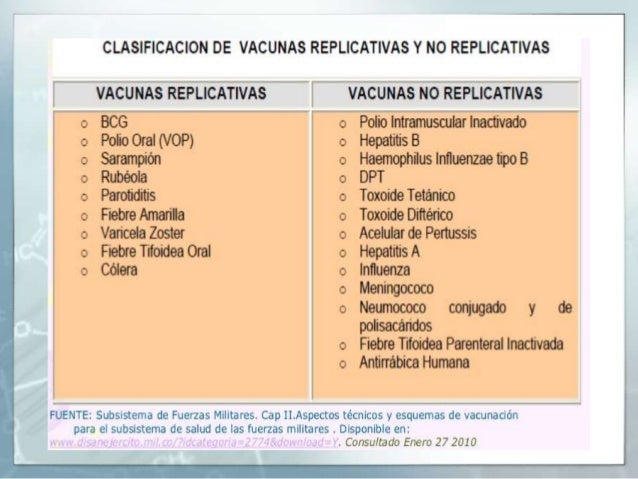 Vacunas y sueros Vacunas y sueros