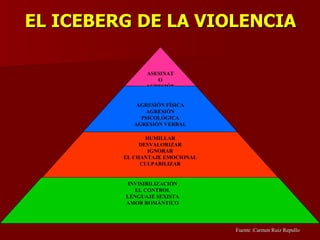Vacunate contra el maltrato | PPT