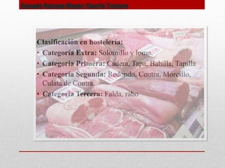 Ganado Vacuno Mayor: Cuarto Trasero
Clasificación en hostelería:
• Categoría Extra: Solomillo y lomo.
• Categoría Primera: Cadera, Tapa, Babilla, Tapilla
• Categoría Segunda: Redondo, Contra, Morcillo,
Culata de Contra.
• Categoría Tercera: Falda, rabo
 