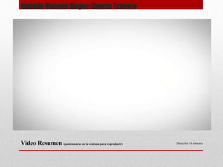 Ganado Vacuno Mayor: Cuarto Trasero
Duración 16 minutosVideo Resumen (posicionarse en la ventana para reproducir)
 