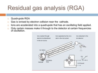 Vacuum Science and Technology for Thin Film Device Processing | PPTX
