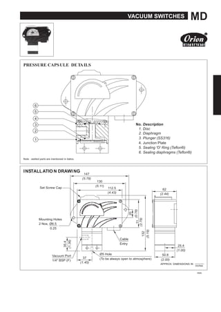 VACUUM SWITCHES MD
PRESSURE CAPSULE DETAILS
6
5
4
3
2
1
Note : wetted parts are mentioned in italics.
INSTALLATIO N DRAWI NG
147
(5.78)
Set Screw Cap
130
(5.11)
112.5
(4.43)
No. Description
1. Disc
2. Diaphragm
3. Plunger (SS316)
4. Junction Plate
5. Sealing 'O' Ring (Teflon®)
6. Sealing diaphragms (Teflon®)
62
(2.44)
Mounting Holes
2 Nos, Ø6.5
0.25
Vacuum Port
1/4" BSP (F)
Cable
Entry
Ø5 Hole
37 (To be always open to atmosphere)
(1.45)
25.4
(1.00)
50.8
(2.00)
APPROX. DIMENSIONS IN
inches
 