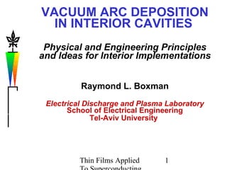 VACUUM ARC DEPOSITION IN INTERIOR CAVITIES   Physical and Engineering Principles and Ideas for Interior Implementations Raymond L. Boxman Electrical Discharge and Plasma Laboratory School of Electrical Engineering Tel-Aviv University     