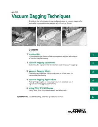 002-150
Vacuum Bagging Techniques
A guide to the principles and practical application of vacuum bagging for
laminating composite materials with WEST SYSTEM® Epoxy.
Contents
1 Introduction
Understanding the theory of vacuum systems and the advantages
of vacuum bag laminating
2 Vacuum Bagging Equipment
Evaluating the equipment and materials used in vacuum bagging
3 Vacuum Bagging Molds
Examining and building the various types of molds used for
vacuum bag laminating
4 Vacuum Bagging Applications
Putting the principles of vacuum pressure to practical use in
typical vacuum bagging applications
5 Using WEST SYSTEM Epoxy
Using WEST SYSTEM products safely and effectively
Appendices Troubleshooting, selection guides and sources
4
3
2
1
A
5
 