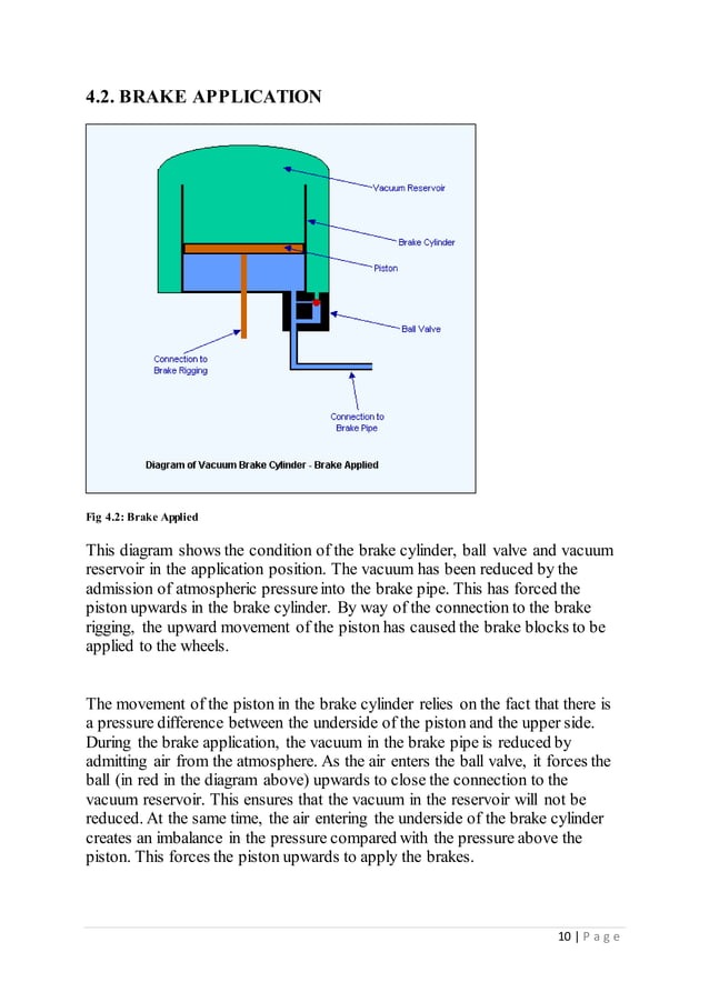 Vacuum braking system
