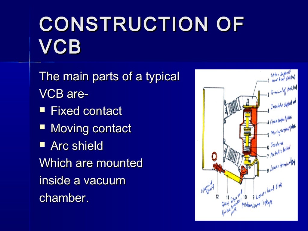 Vacuum circuit breaker