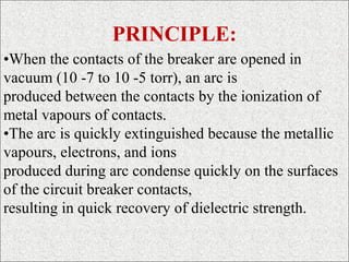 PRINCIPLE:
•When the contacts of the breaker are opened in
vacuum (10 -7 to 10 -5 torr), an arc is
produced between the contacts by the ionization of
metal vapours of contacts.
•The arc is quickly extinguished because the metallic
vapours, electrons, and ions
produced during arc condense quickly on the surfaces
of the circuit breaker contacts,
resulting in quick recovery of dielectric strength.
 