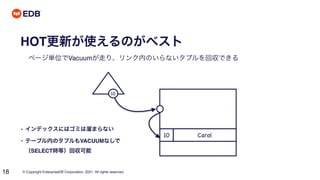 © Copyright EnterpriseDB Corporation, 2021. All rights reserved.
18
HOT更新が使えるのがベスト
ページ単位でVacuumが走り、リンク内のいらないタプルを回収できる
10
• インデックスにはゴミは溜まらない
• テーブル内のタプルもVACUUMなしで
（SELECT時等）回収可能
10 Carol
 