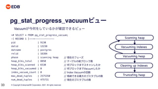 © Copyright EnterpriseDB Corporation, 2021. All rights reserved.
33
pg_stat_progress_vacuumビュー
Vacuumが今何をしているかが確認できるビュー
=# SELECT * FROM pg_stat_progress_vacuum;
-[ RECORD 1 ]———+--------------
pid | 9130
datid | 13238
datname | postgres
relid | 16384
phase | scanning heap
heap_blks_total | 8850
heap_blks_scanned | 6530
heap_blks_vacuumed | 0
index_vacuum_count | 0
max_dead_tuples | 2575350
num_dead_tuples | 475731
Scanning heap
Vacuuming indexes
Vacuuming heap
Cleaning up indexes
Truncating heap
// 現在のフェーズ
// テーブルの総ブロック数
// 何ブロックまでスキャンしたか
// 何ブロックまでVacuumしたか
// Index Vacuumの回数
// 格納できる最大のゴミタプルの数
// 現在のゴミタプルの数
 
