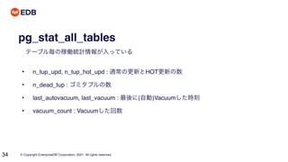 © Copyright EnterpriseDB Corporation, 2021. All rights reserved.
34
pg_stat_all_tables
テーブル毎の稼働統計情報が入っている
• n_tup_upd, n_tup_hot_upd : 通常の更新とHOT更新の数
• n_dead_tup : ゴミタプルの数
• last_autovacuum, last_vacuum : 最後に(自動)Vacuumした時刻
• vacuum_count : Vacuumした回数
 