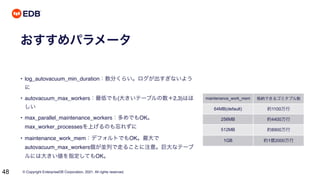 © Copyright EnterpriseDB Corporation, 2021. All rights reserved.
48
おすすめパラメータ
• log_autovacuum_min_duration：数分くらい。ログが出すぎないよう
に
• autovacuum_max_workers：最低でも(大きいテーブルの数＋2,3)はほ
しい
• max_parallel_maintenance_workers：多めでもOK。
max_worker_processesを上げるのも忘れずに
• maintenance_work_mem：デフォルトでもOK。最大で
autovacuum_max_workers個が並列で走ることに注意。巨大なテーブ
ルには大きい値を指定してもOK。
maintenance_work_mem 格納できるゴミタプル数
64MB(default) 約1100万行
256MB 約4400万行
512MB 約8900万行
1GB 約1億2000万行
 