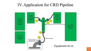 Vcd Drying Example Vacuum drying in pipeline service | PPTX