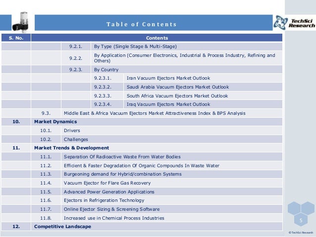 Spoken english malayalam pdf Spoken english malayalam pdf