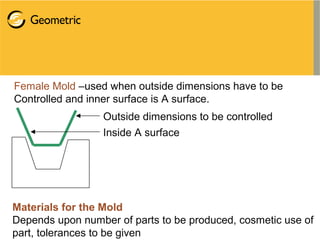 Outside dimensions to be controlled
Inside A surface
Female Mold –used when outside dimensions have to be
Controlled and inner surface is A surface.
Materials for the Mold
Depends upon number of parts to be produced, cosmetic use of
part, tolerances to be given
 
