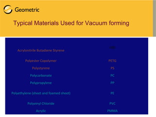 Acrylonitrile Butadiene Styrene
ABS
Polyester Copolymer PETG
Polystyrene PS
Polycarbonate PC
Polypropylene PP
Polyethylene (sheet and foamed sheet) PE
Polyvinyl Chloride PVC
Acrylic PMMA
Typical Materials Used for Vacuum forming
 