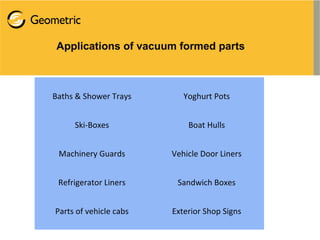 Applications of vacuum formed parts
Typical Products Produced
Baths & Shower Trays Yoghurt Pots
Ski-Boxes Boat Hulls
Machinery Guards Vehicle Door Liners
Refrigerator Liners Sandwich Boxes
Parts of vehicle cabs Exterior Shop Signs
 