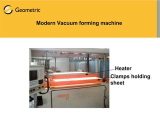 Modern Vacuum forming machine
Heater
Clamps holding
sheet
 