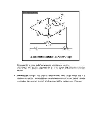Advantage-It is a simple and effective gauge which is quite sensitive.
Disadvantage-This gauge is dependent on gas in the system and cannot measure high
vacuum.
4. Thermocouple Gauge:- This gauge is very similar to Pirani Gauge except that in a
thermocouple gauge a thermocouple is spot welded directly to heated wire so a direct
temperature measurement is taken which is converted into measurement of vacuum.
 