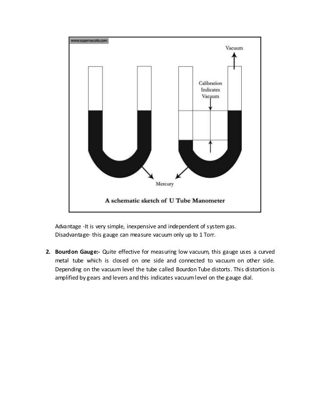 Vacuum Gauges Explained