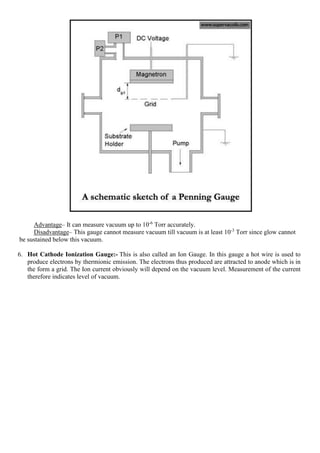 Vacuum gauges explained | PDF
