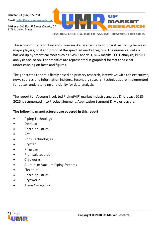 Vacuum Insulated Piping(VIP) Market Analysis Report By Key Players