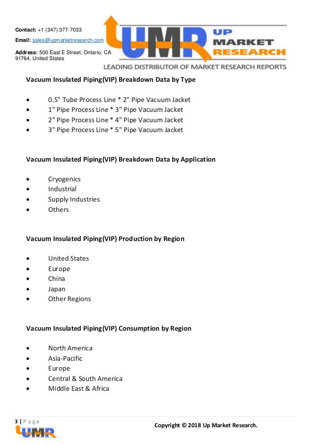 Vacuum Insulated Piping(VIP) Market Analysis Report By Key Players