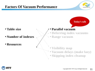 11Copyright©2018 NTT Corp. All Rights Reserved.
• Table size
• Number of indexes
• Resources
Factors Of Vacuum Performance
• Parallel vacuum
• Deferring index vacuums
• Range vacuum
• Visibility map
• Vacuum delays (make lazy)
• Skipping index cleanup
Today’s talk
 