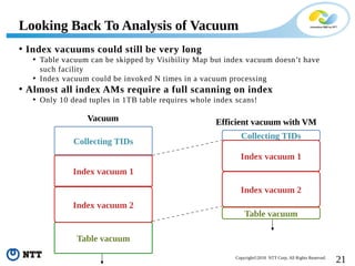 21Copyright©2018 NTT Corp. All Rights Reserved.
• Index vacuums could still be very long
• Table vacuum can be skipped by Visibility Map but index vacuum doesn’t have
such facility
• Index vacuum could be invoked N times in a vacuum processing
• Almost all index AMs require a full scanning on index
• Only 10 dead tuples in 1TB table requires whole index scans!
Looking Back To Analysis of Vacuum
Collecting TIDs
Table vacuum
Index vacuum 1
Index vacuum 2
Collecting TIDs
Table vacuum
Index vacuum 1
Index vacuum 2
Vacuum Efficient vacuum with VM
 